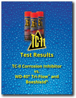 WD-40